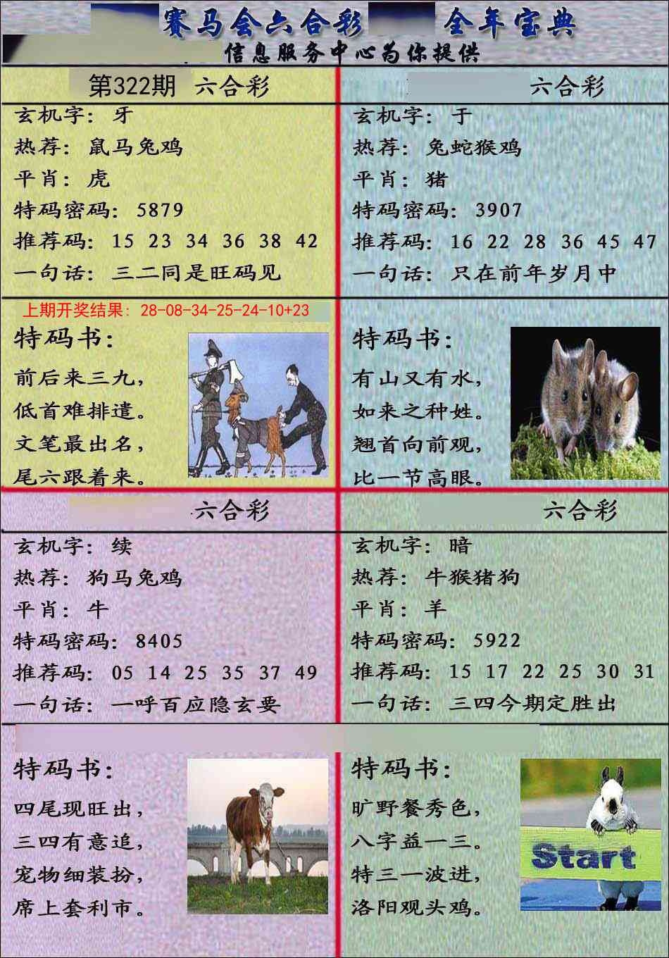 2025322期：千手观音图，描绘2025最全免费正版大全玄机:绿树红果丰收期;解析2025最新免费资大全3肖6码：【牛兔龙,30-34-36-37-40-45】