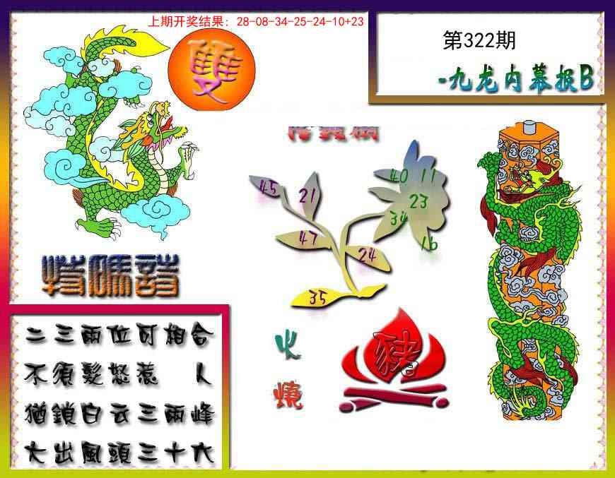 2025322期：内幕特肖A，描绘2025最新免费资料玄机:日行千里是好马;解析2025全年免费资料6肖12码：【牛虎兔羊猴狗,5-17-18-26-31-32-33-34-35-46-47-48】