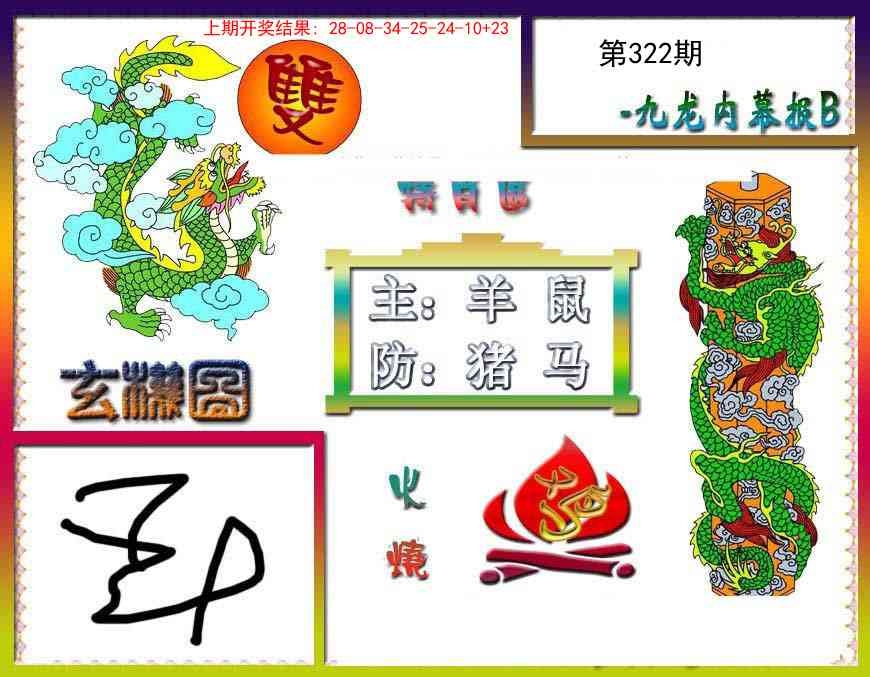 2025322期：内幕特肖B，描绘2025最新免费资料玄机:鼠头猴尾不要买;解析2025全年免费资料6肖12码：【鼠龙蛇马羊鸡,2-6-13-18-20-21-26-31-33-34-41-43】
