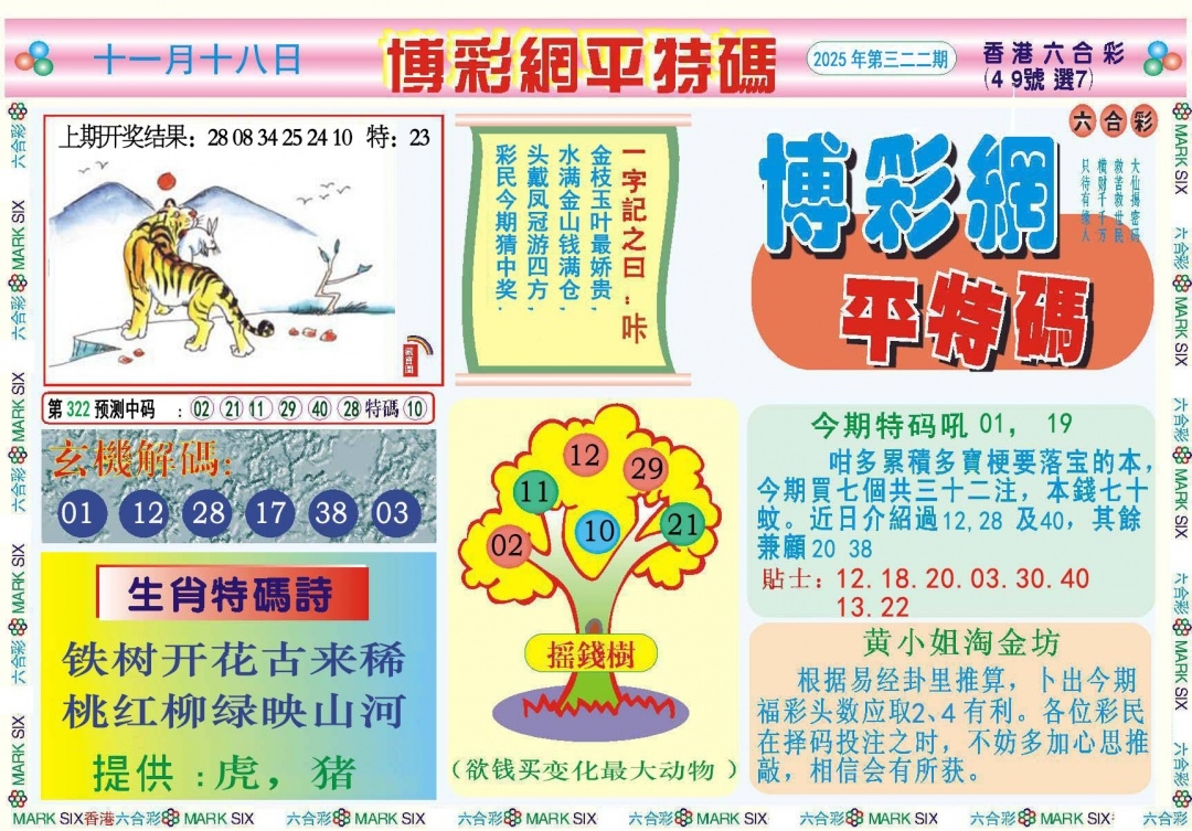 2025322期：博彩平特报，描绘2025新澳天天彩免费玄机:绿树红果丰收期;解析2025年天天兔费正版3肖6码：【牛兔龙,30-34-36-37-40-45】
