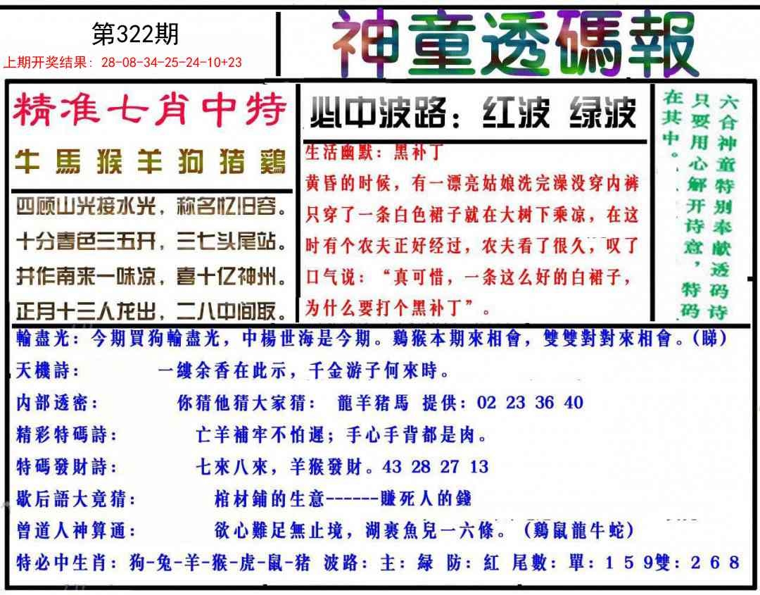 2025322期：神童透码报，描绘2025新澳门天天开好彩大乐透号码玄机:绿树红果丰收期;解析2025新澳天天开好彩大乐透开奖号码3肖6码：【牛兔龙,30-34-36-37-40-45】