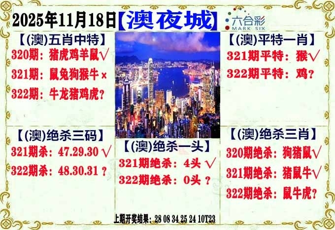 2025322期：澳门不夜城，描绘2025年新澳门资枓大全玄机:绿树红果丰收期;解析2025年新澳门免费资枓大全3肖6码：【牛兔龙,30-34-36-37-40-45】