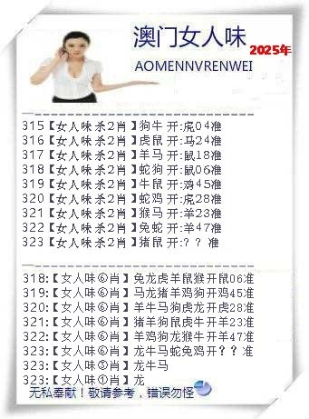 2025323期：澳门女人味，描绘2025年新澳门资枓大全玄机:绿波单数万大财;解析2025新澳门历史记录查询5肖10码：【牛虎龙马猴,1-6-9-22-24-26-39-41-44-48】