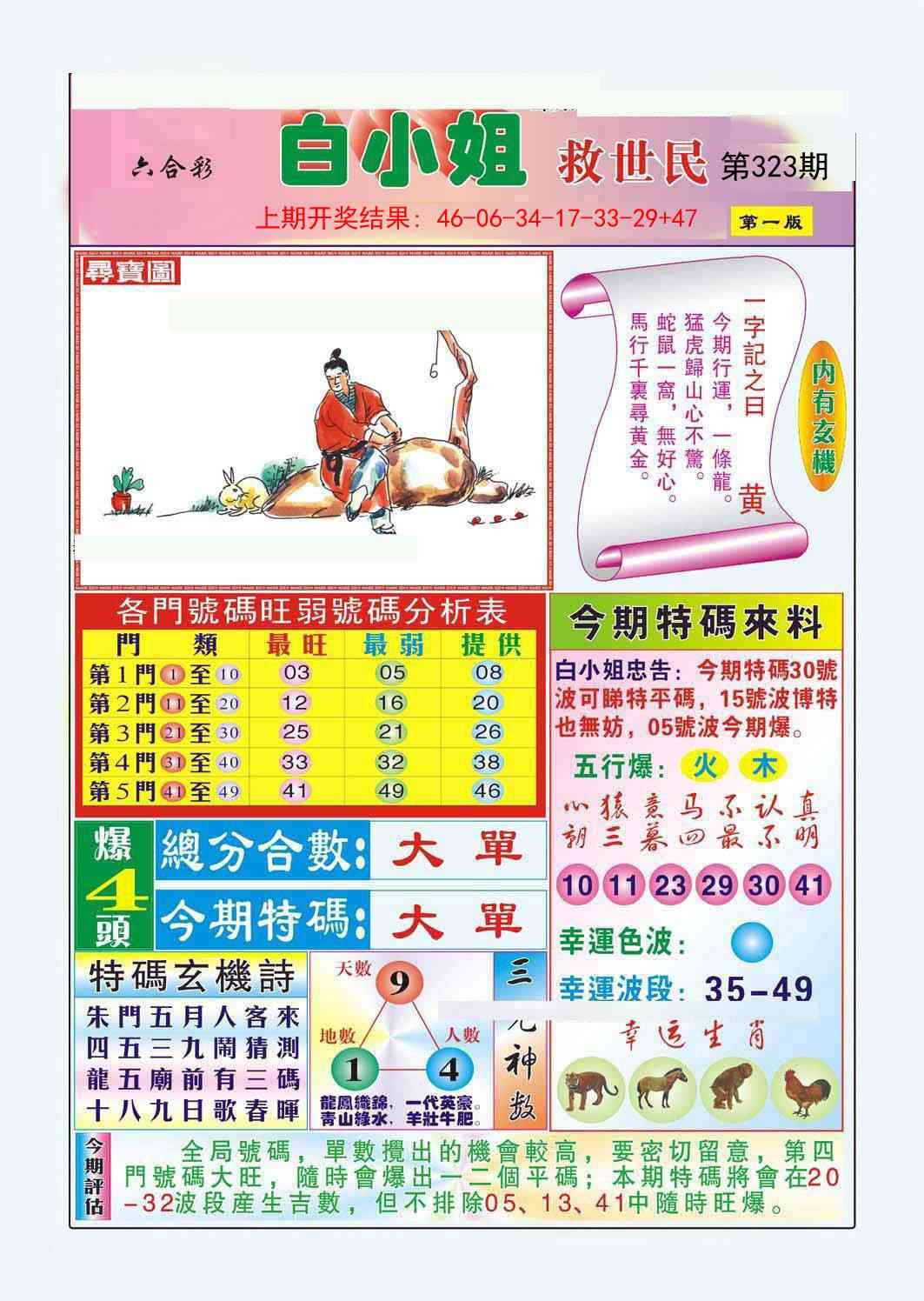 2025323期：白小姐救世，描绘2025最新资料免费大全一玄机:绿波单数万大财;解析2025年最新资料大全下载5肖10码：【牛虎龙马猴,1-6-9-22-24-26-39-41-44-48】