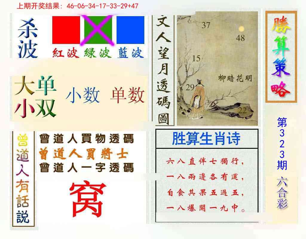 2025323期：腾算策略报，描绘2025新资料期期玄机:绿波单数万大财;解析2025年新澳门生肖牌5肖10码：【牛虎龙马猴,1-6-9-22-24-26-39-41-44-48】