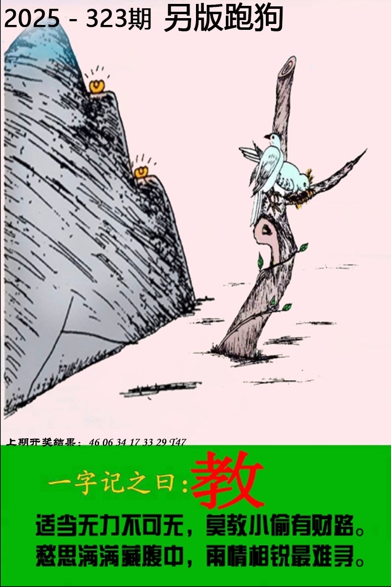 2025323期：另版跑狗图，描绘2025正版资料大全玄机:绿波单数万大财;解析2025正版资料全年5肖10码：【牛虎龙马猴,1-6-9-22-24-26-39-41-44-48】