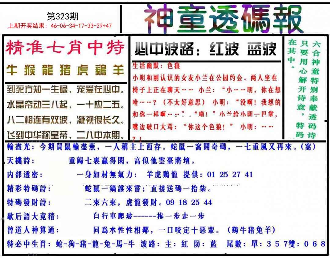 2025323期：神童透码报，描绘2025新澳门天天开好彩大乐透号码玄机:绿波单数万大财;解析2025新澳天天开好彩大乐透开奖号码5肖10码：【牛虎龙马猴,1-6-9-22-24-26-39-41-44-48】