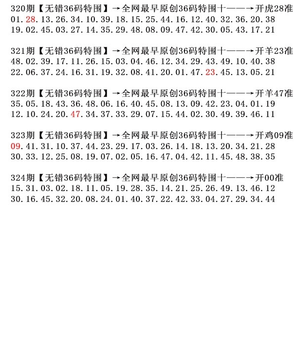 2025324期：36码中特图，描绘2025年天天正版免费开图片玄机:十七十八正少年;解析2025正版资料大全5肖10码：【牛兔蛇鸡狗,1-5-9-10-14-27-30-32-45-47】