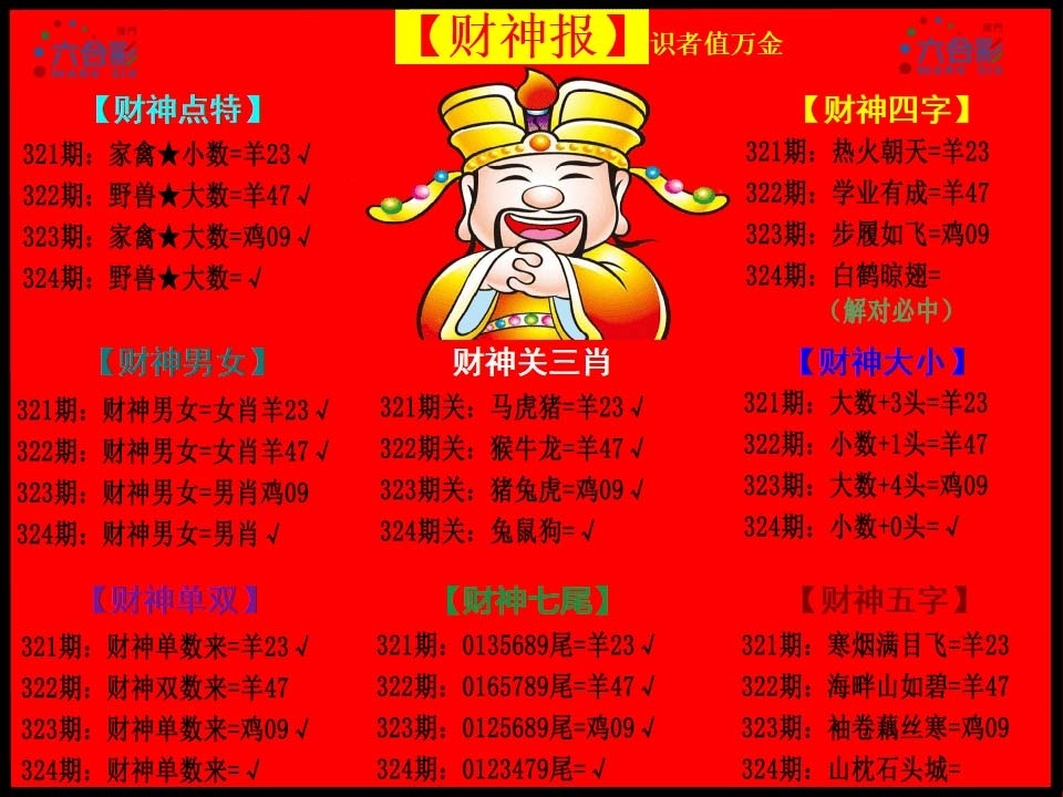 2025324期：财神报料图，描绘2025最新免费资料玄机:大将赤龙救世人;解析2025最新资料免费4肖8码：【牛羊狗猪,2-5-11-13-24-29-35-43】