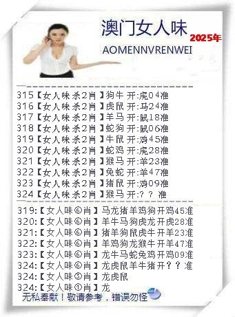 2025324期：澳门女人味，描绘2025澳门生肖卡玄机:大将赤龙救世人;解析2024年澳门天天开好彩4肖8码：【牛羊狗猪,2-5-11-13-24-29-35-43】