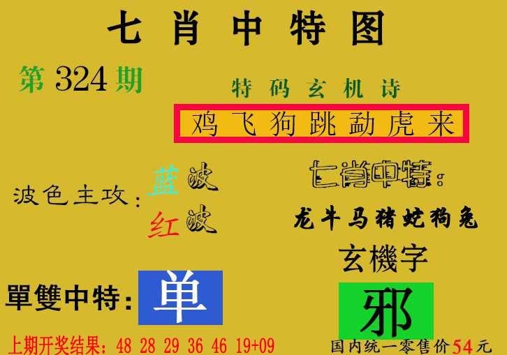 2025324期：七肖中特报，描绘2025最新正版免费资料玄机:大将赤龙救世人;解析新澳一码一肖中特预测。4肖8码：【牛羊狗猪,2-5-11-13-24-29-35-43】