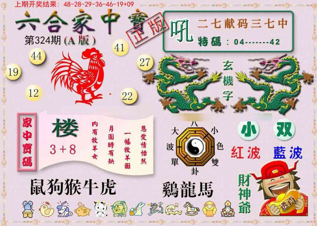 2025324期：合家中宝A，描绘2025综合资料大全玄机:今期生肖二五加;解析2025最全免费正版大全5肖10码：【牛兔蛇猴狗,9-13-18-22-23-27-29-36-42-46】