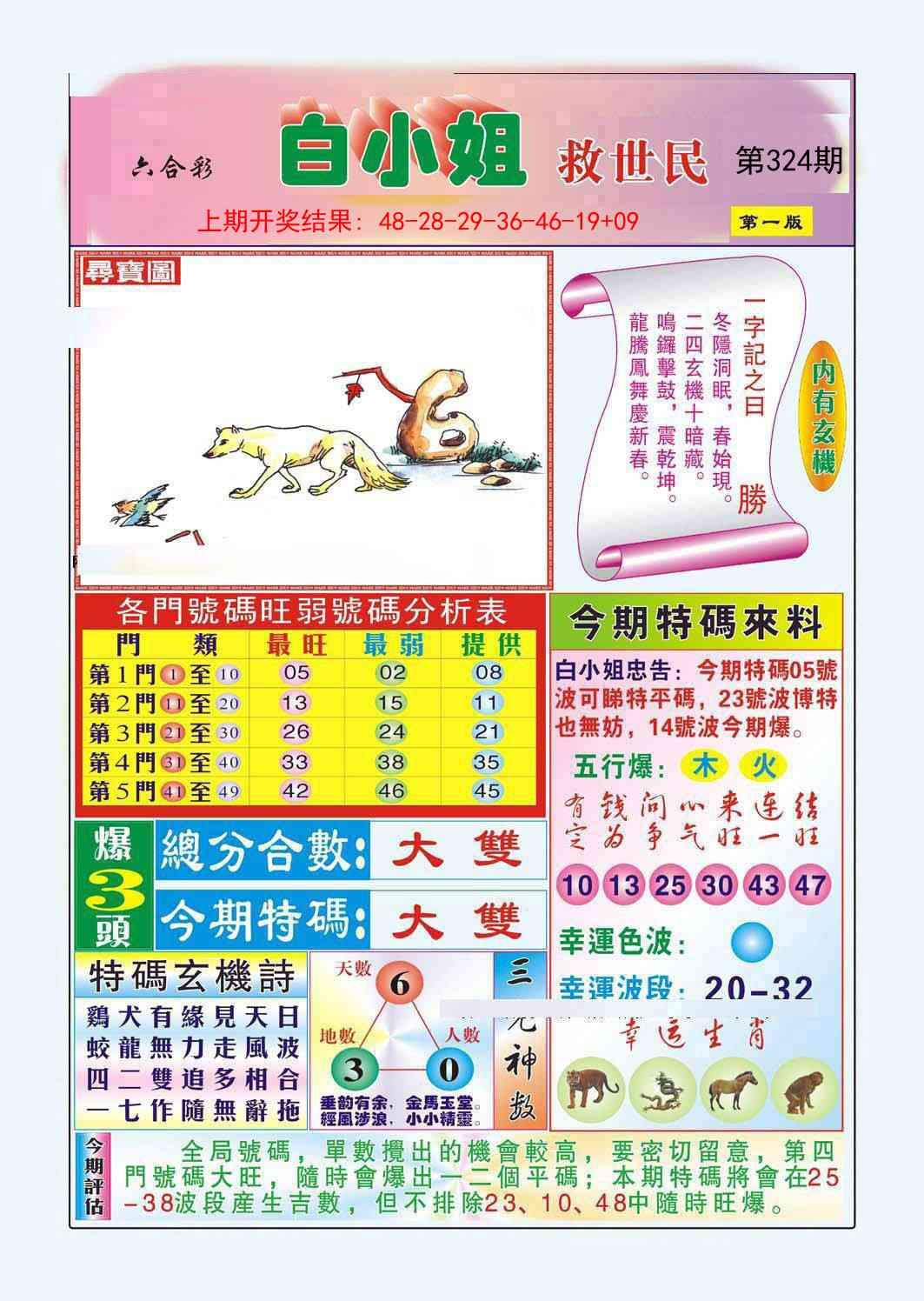 2025324期：白小姐救世，描绘2025最新资料免费大全一玄机:大将赤龙救世人;解析2025年最新资料大全下载4肖8码：【牛羊狗猪,2-5-11-13-24-29-35-43】