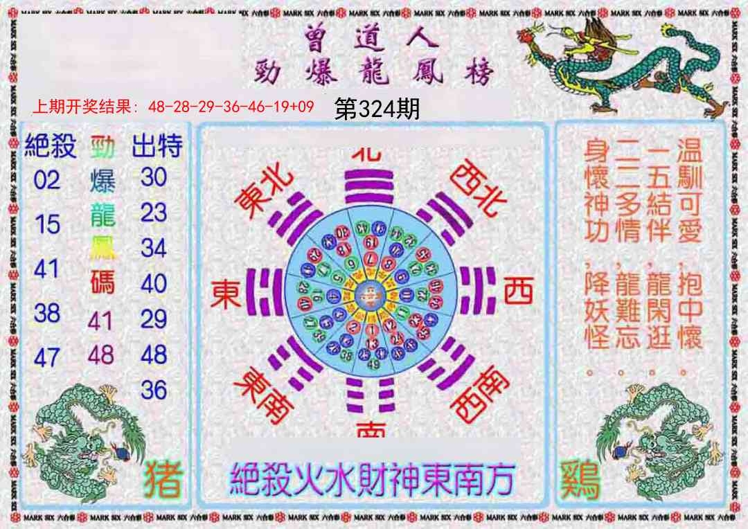 2025324期：劲爆龙虎榜，描绘2025新期期准的准确消息玄机:大将赤龙救世人;解析2025新资料期期4肖8码：【牛羊狗猪,2-5-11-13-24-29-35-43】