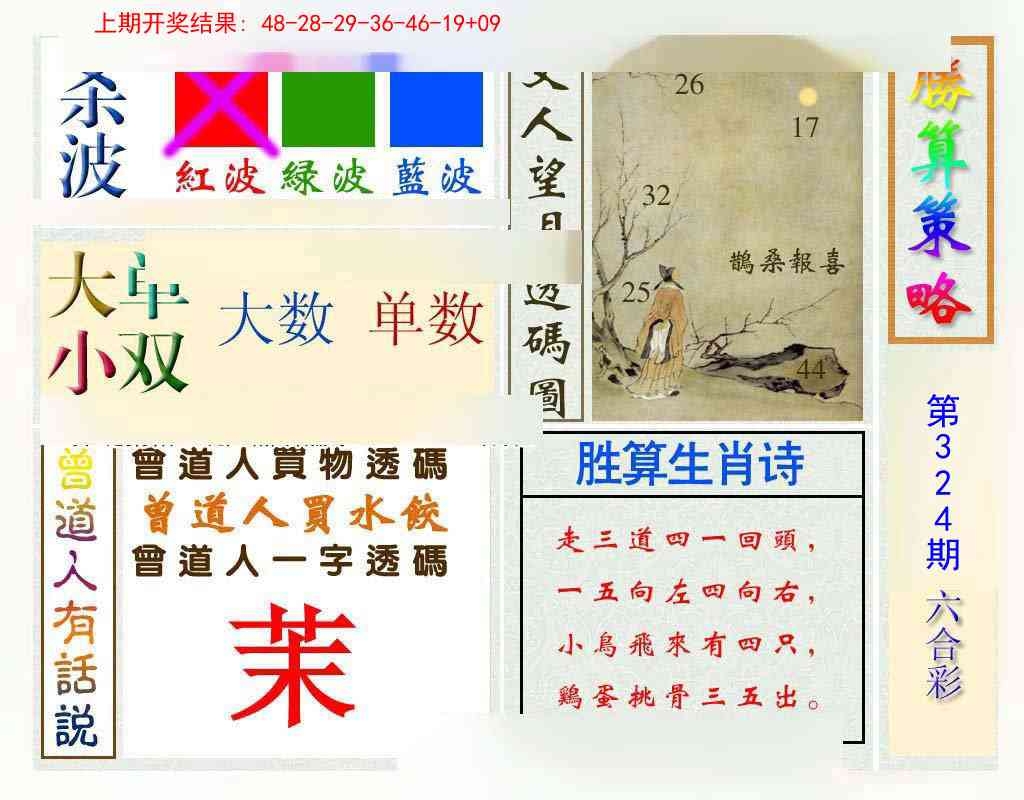 2025324期：腾算策略报，描绘2025新期期准的准确消息玄机:大将赤龙救世人;解析2025新资料期期4肖8码：【牛羊狗猪,2-5-11-13-24-29-35-43】