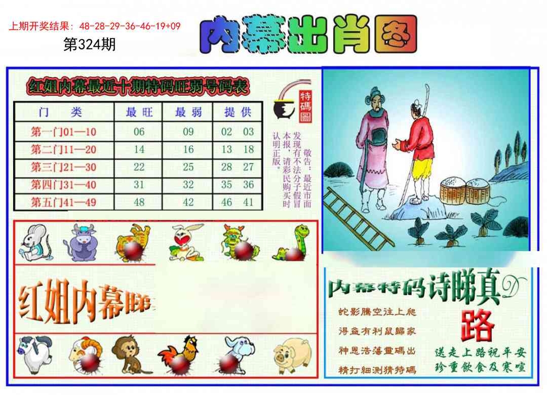 2025324期：红姐内幕图，描绘2025正版资料大全免费玄机:大将赤龙救世人;解析2025正版资料大全4肖8码：【牛羊狗猪,2-5-11-13-24-29-35-43】