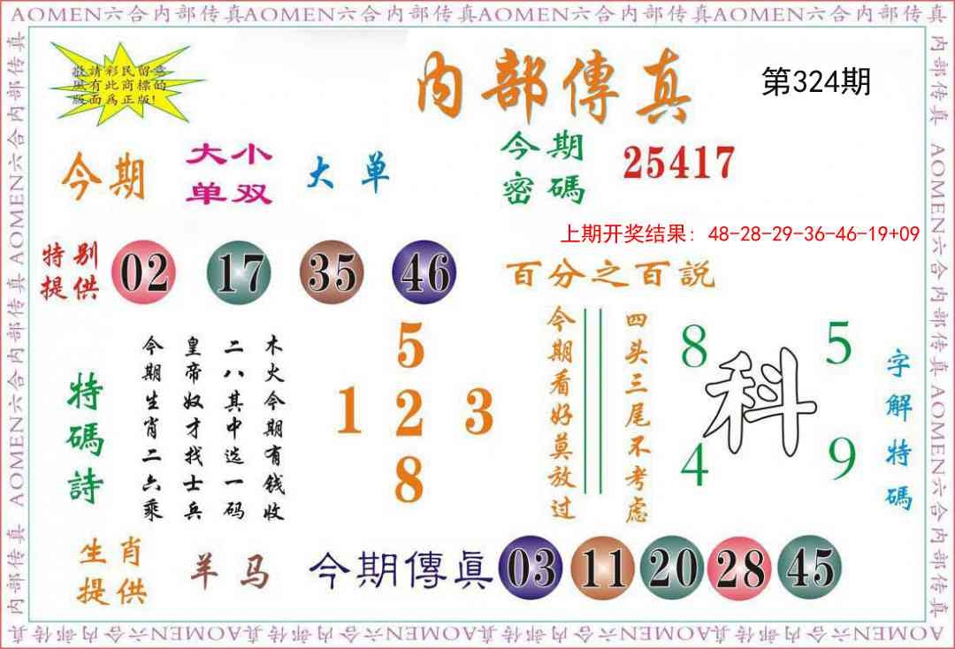 2025324期：内部传真报，描绘2025新资料期期玄机:大将赤龙救世人;解析www澳门马会传真4肖8码：【牛羊狗猪,2-5-11-13-24-29-35-43】