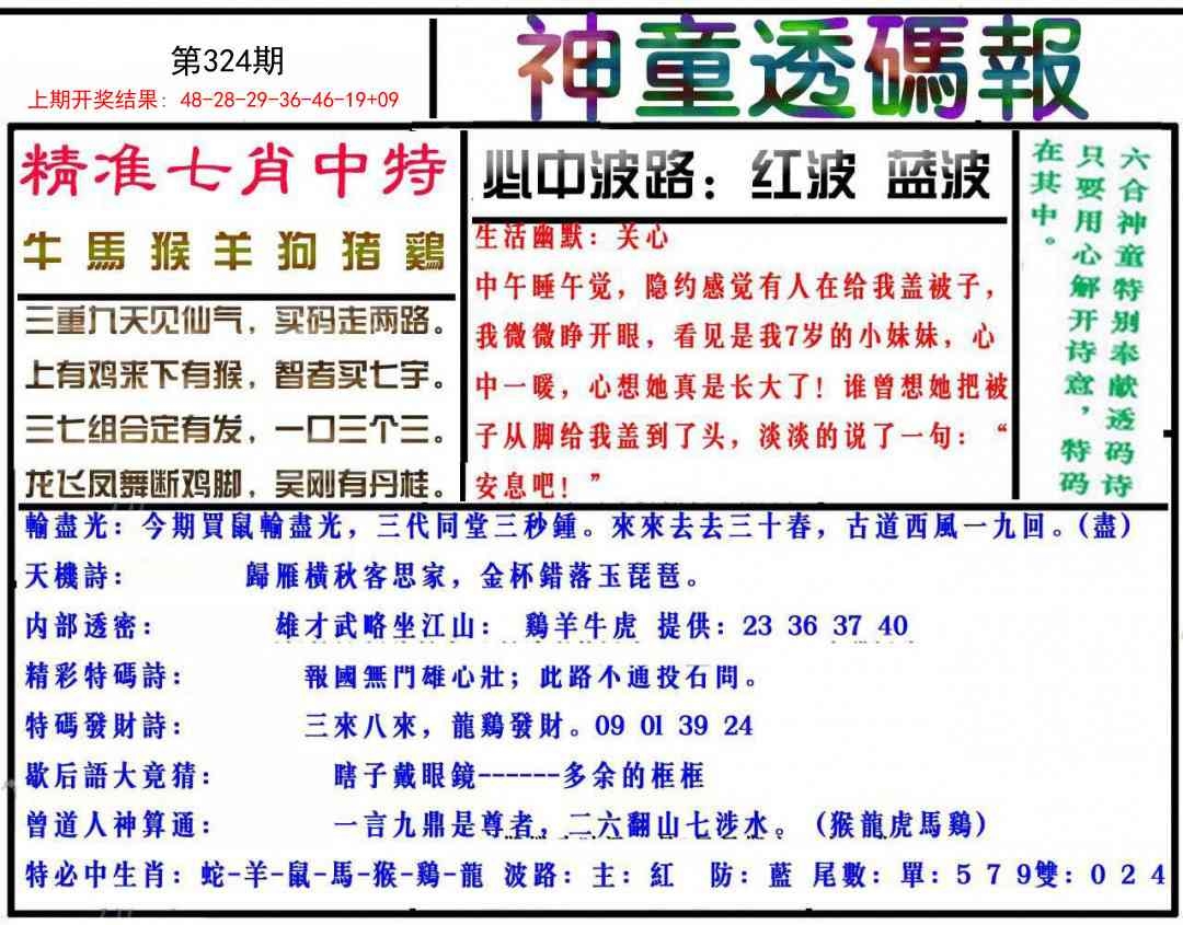 2025324期：神童透码报，描绘2025新澳门天天开好彩大乐透号码玄机:大将赤龙救世人;解析2025新澳天天开好彩大乐透开奖号码4肖8码：【牛羊狗猪,2-5-11-13-24-29-35-43】