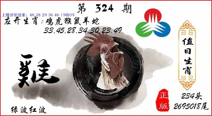 2025324期：值日生肖图，描绘2025澳门生肖卡玄机:大将赤龙救世人;解析2025年新澳门生肖牌4肖8码：【牛羊狗猪,2-5-11-13-24-29-35-43】