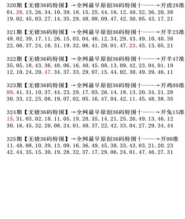 2025325期：36码中特图，描绘2025年天天正版免费开图片玄机:牛鸡成群我来发;解析2025正版资料全年3肖6码：【龙羊鸡,4-11-30-34-43-47】