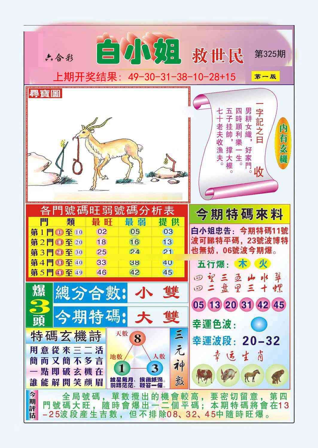 2025325期：白小姐救世，描绘2025最新资料免费大全一玄机:欲钱买大年初一 (龙羊);解析2025年最新资料大全下载5肖10码：【鼠牛虎龙猪,9-22-27-30-31-36-38-42-43-44】