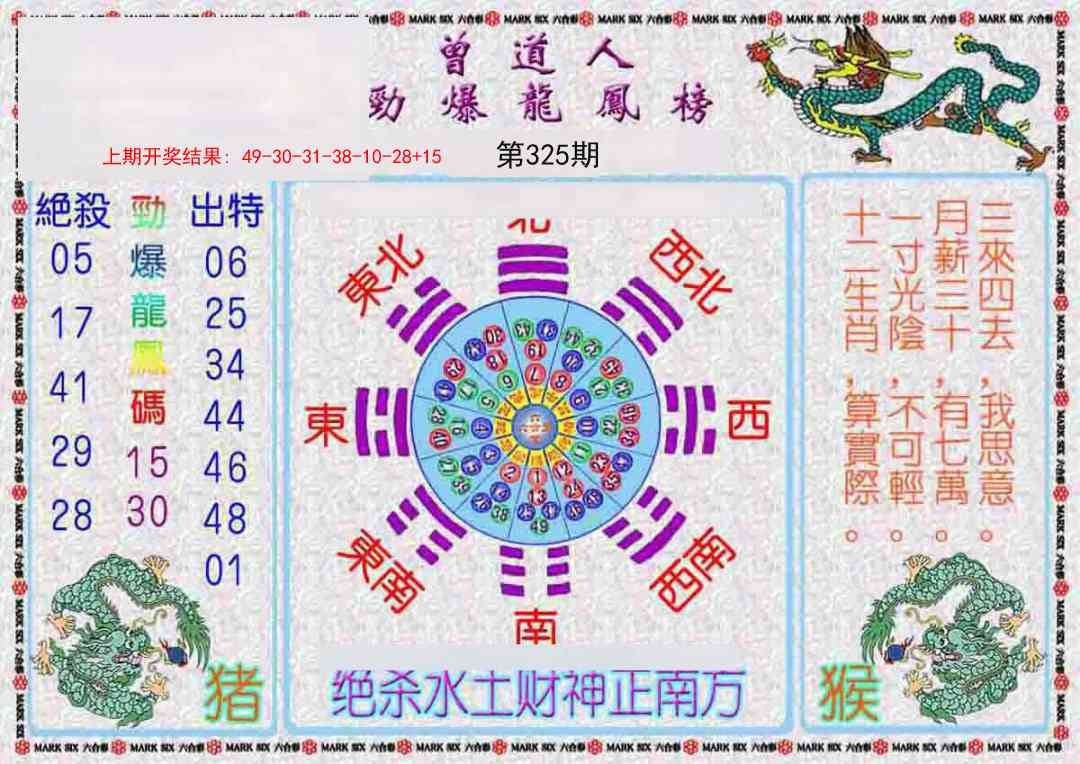 2025325期：劲爆龙虎榜，描绘2025新期期准的准确消息玄机:欲钱买大年初一 (龙羊);解析2025新资料期期5肖10码：【鼠牛虎龙猪,9-22-27-30-31-36-38-42-43-44】