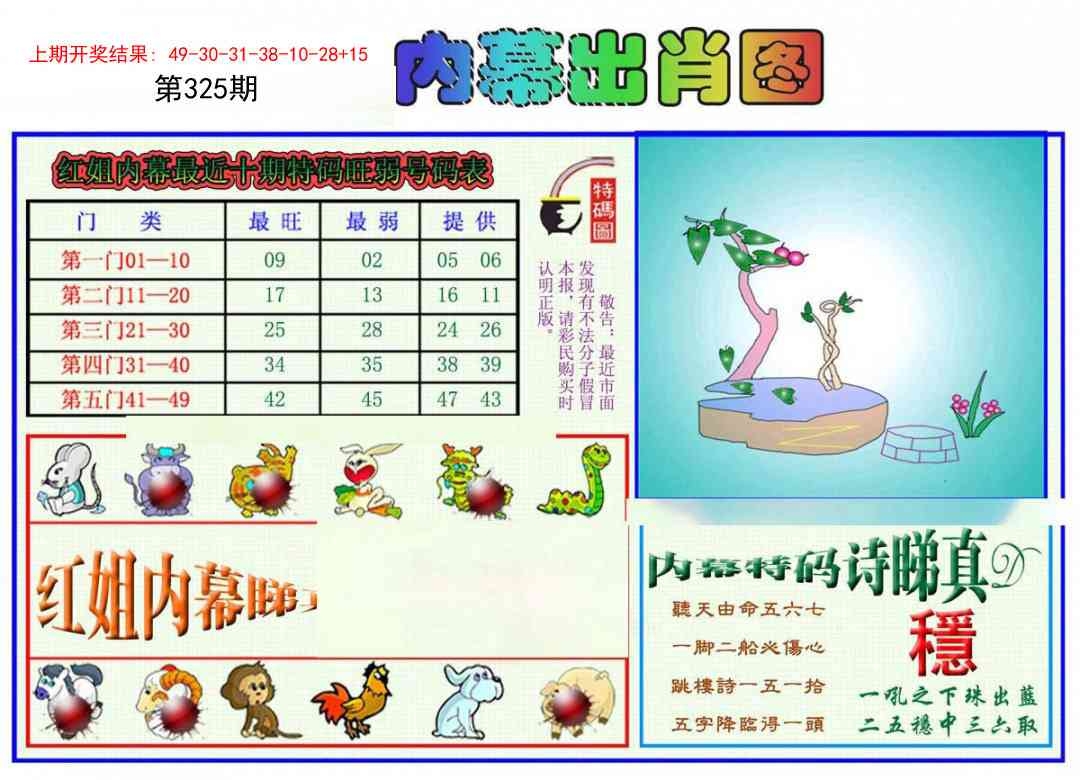 2025325期：红姐内幕图，描绘2025正版资料大全免费玄机:欲钱买大年初一 (龙羊);解析2025正版资料大全5肖10码：【鼠牛虎龙猪,9-22-27-30-31-36-38-42-43-44】