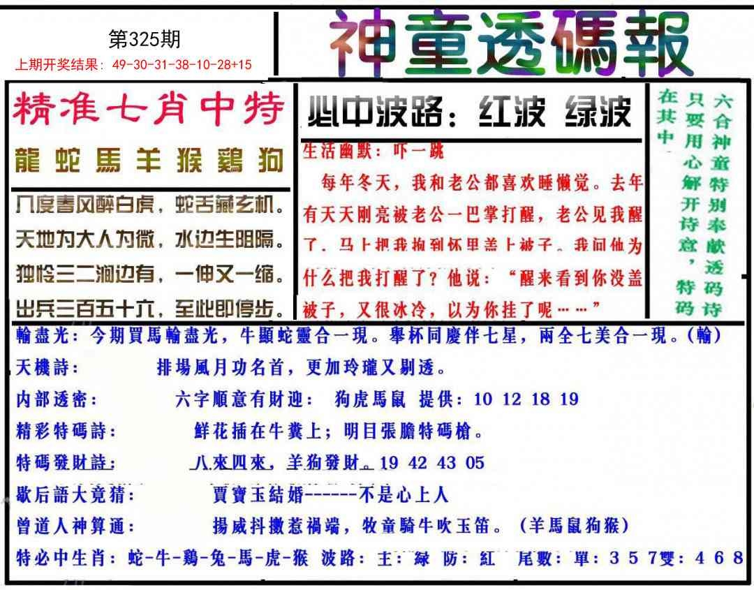 2025325期：神童透码报，描绘2025新澳门天天开好彩大乐透号码玄机:欲钱买大年初一 (龙羊);解析2025新澳天天开好彩大乐透开奖号码5肖10码：【鼠牛虎龙猪,9-22-27-30-31-36-38-42-43-44】