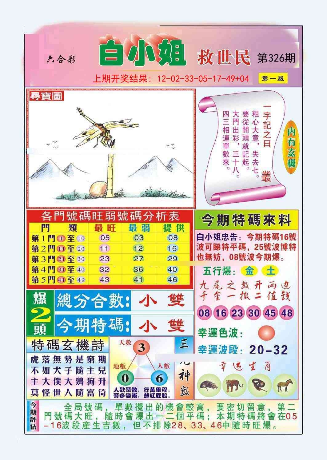 2025326期：白小姐救世，描绘2025最新资料免费大全一玄机:四上八下有蛇狗;解析2025年最新资料大全下载3肖6码：【蛇羊狗,3-11-18-30-37-38】