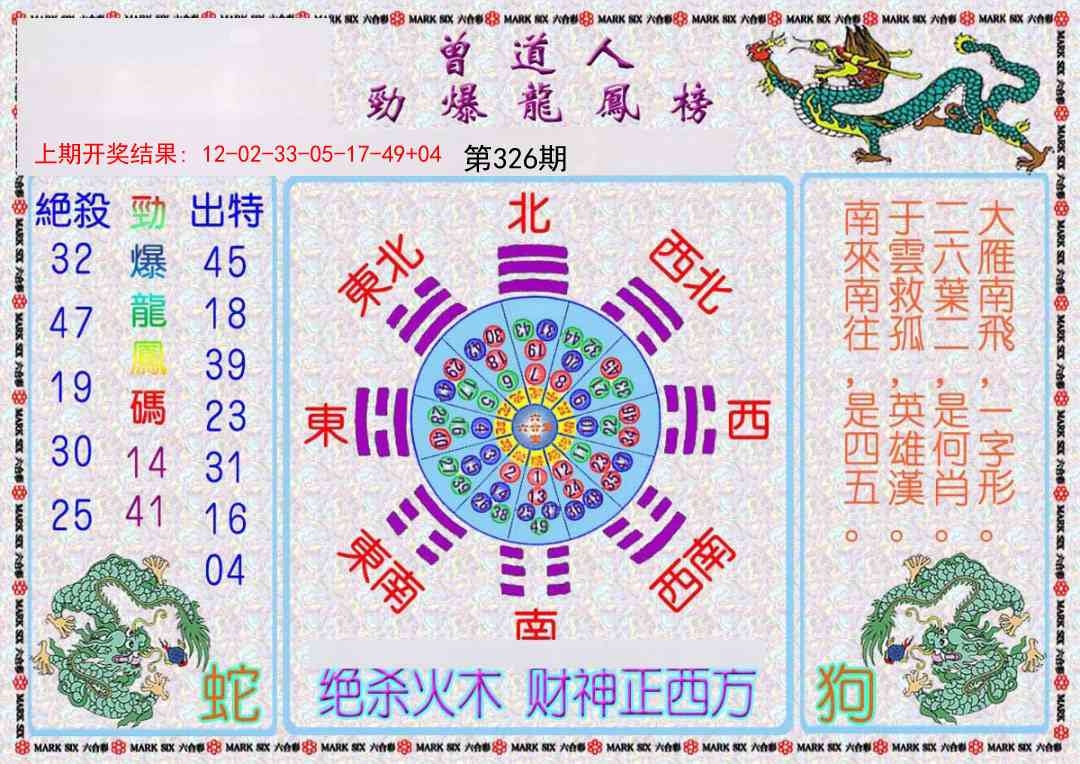 2025326期：劲爆龙虎榜，描绘2025新期期准的准确消息玄机:四上八下有蛇狗;解析2025新资料期期3肖6码：【蛇羊狗,3-11-18-30-37-38】