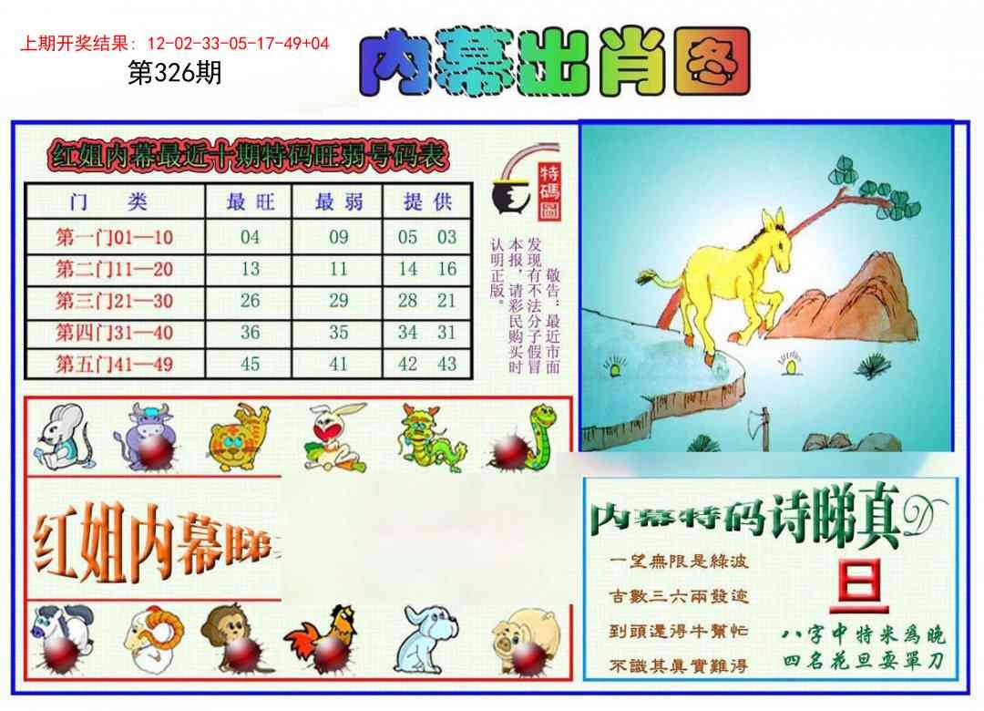 2025326期：红姐内幕图，描绘2025正版资料大全免费玄机:四上八下有蛇狗;解析2025正版资料大全3肖6码：【蛇羊狗,3-11-18-30-37-38】