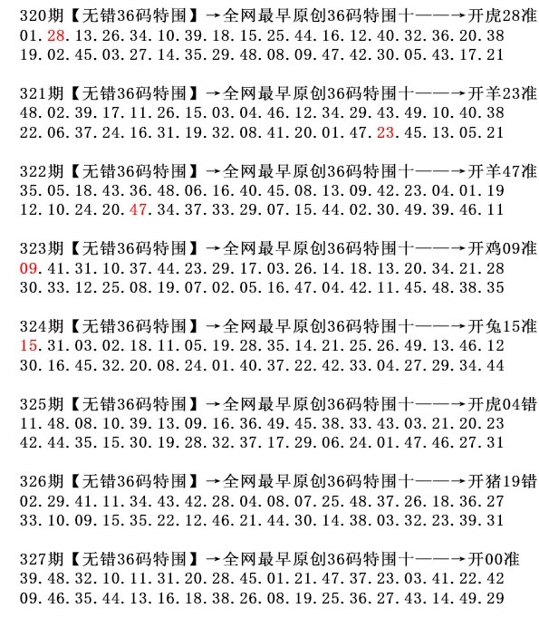 2025327期：36码中特图，描绘2025年天天正版免费开图片玄机:四三合我心;解析2025正版免费资料5肖10码：【鼠蛇马猴狗,1-2-4-5-6-7-14-20-28-39】