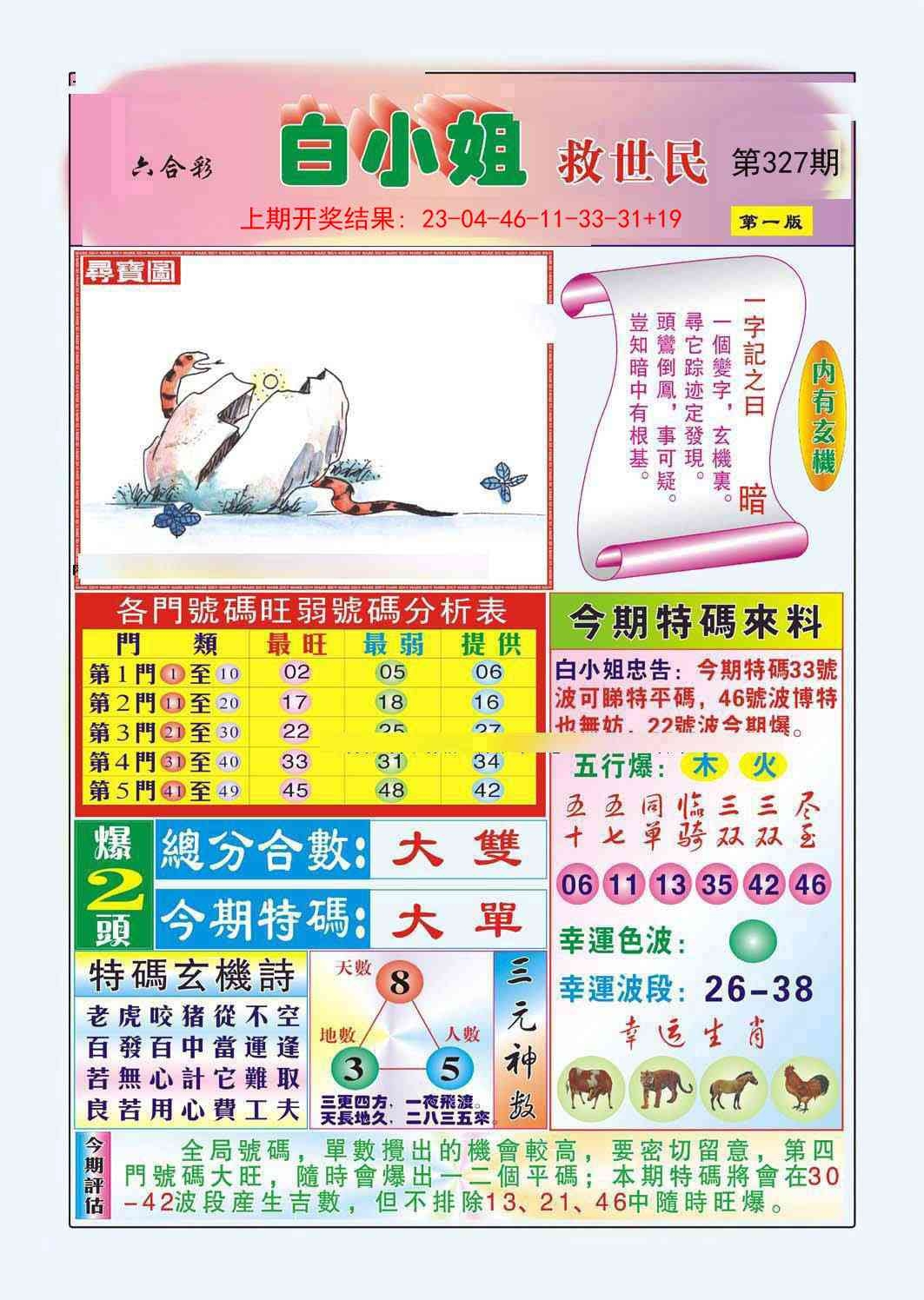 2025327期：白小姐救世，描绘2025最新资料免费大全一玄机:三门有数必中特;解析2025年最新资料大全下载5肖10码：【鼠牛兔猴鸡,1-5-17-25-28-31-35-37-40-43】