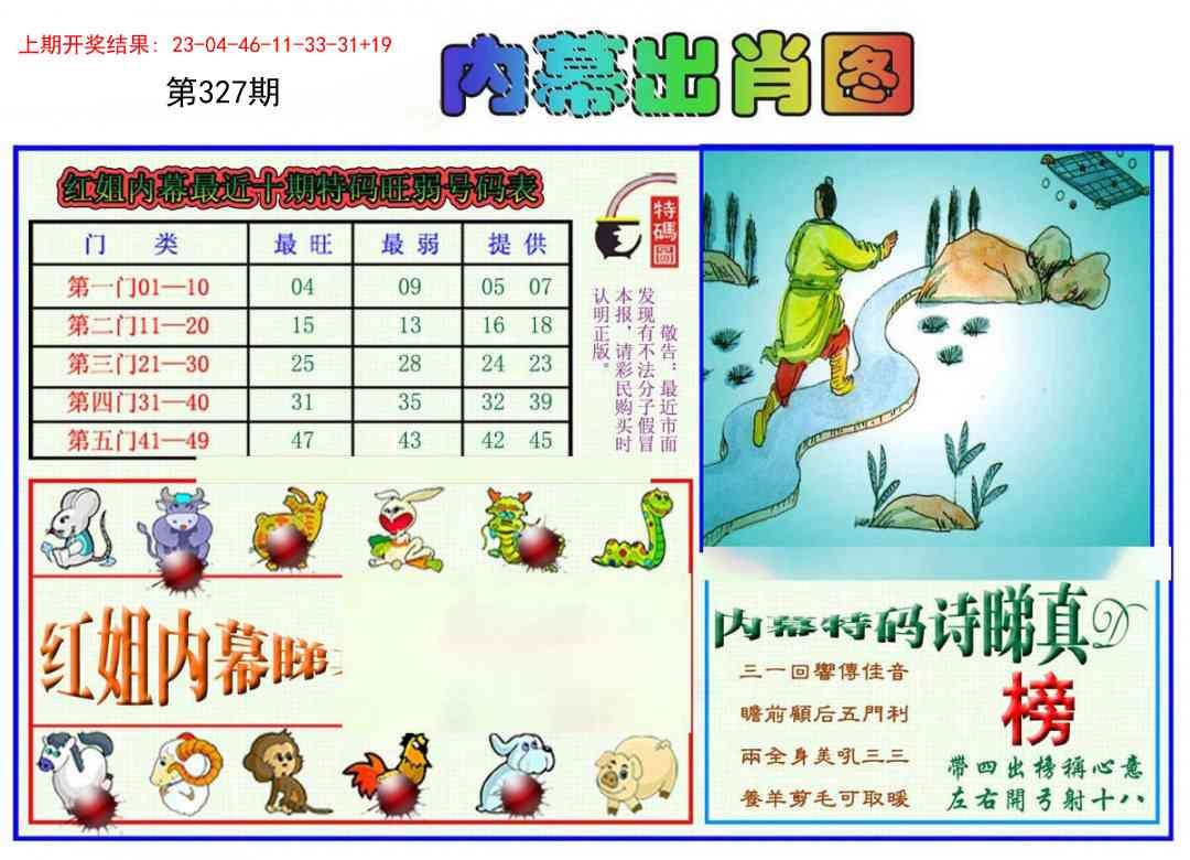 2025327期：红姐内幕图，描绘2025正版资料大全免费玄机:三门有数必中特;解析2025正版资料全年5肖10码：【鼠牛兔猴鸡,1-5-17-25-28-31-35-37-40-43】