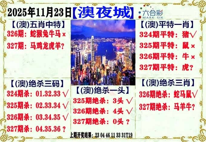 2025327期：澳门不夜城，描绘2025年新澳门资枓大全玄机:三门有数必中特;解析2025年新澳门免费资枓大全5肖10码：【鼠牛兔猴鸡,1-5-17-25-28-31-35-37-40-43】