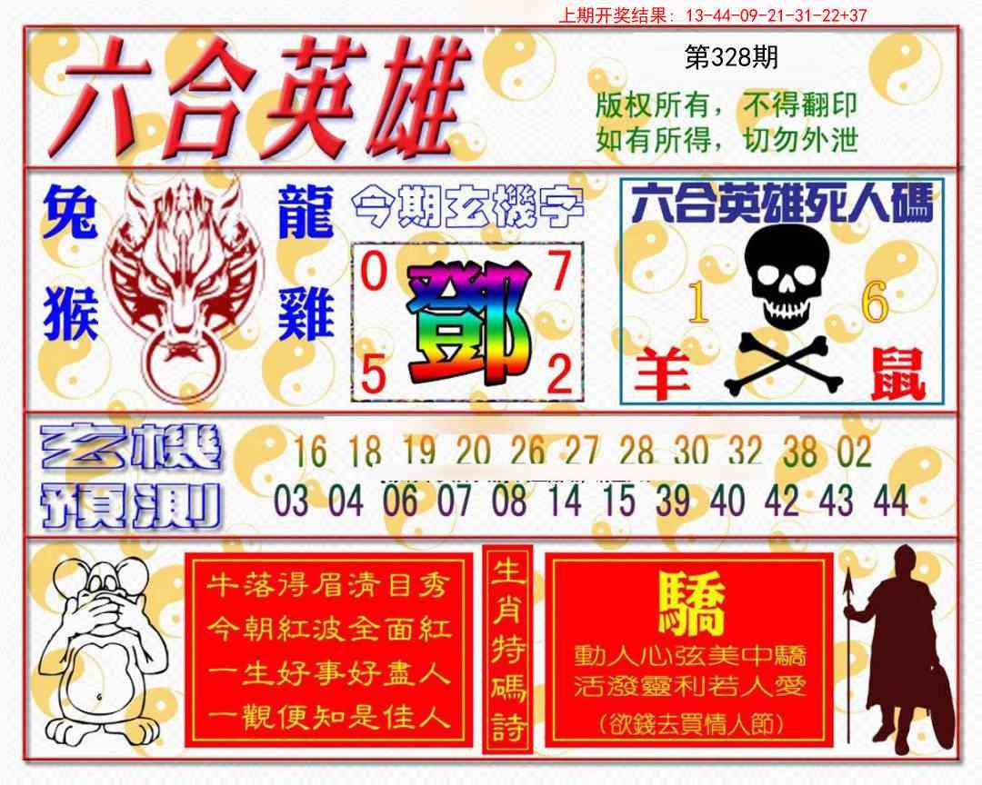2025328期：六合英雄报，描绘2025综合资料大全玄机:六数合为开;解析2025最全免费资料大全6肖12码：【鼠兔龙羊猴猪,1-8-12-23-24-27-28-30-37-45-47-49】