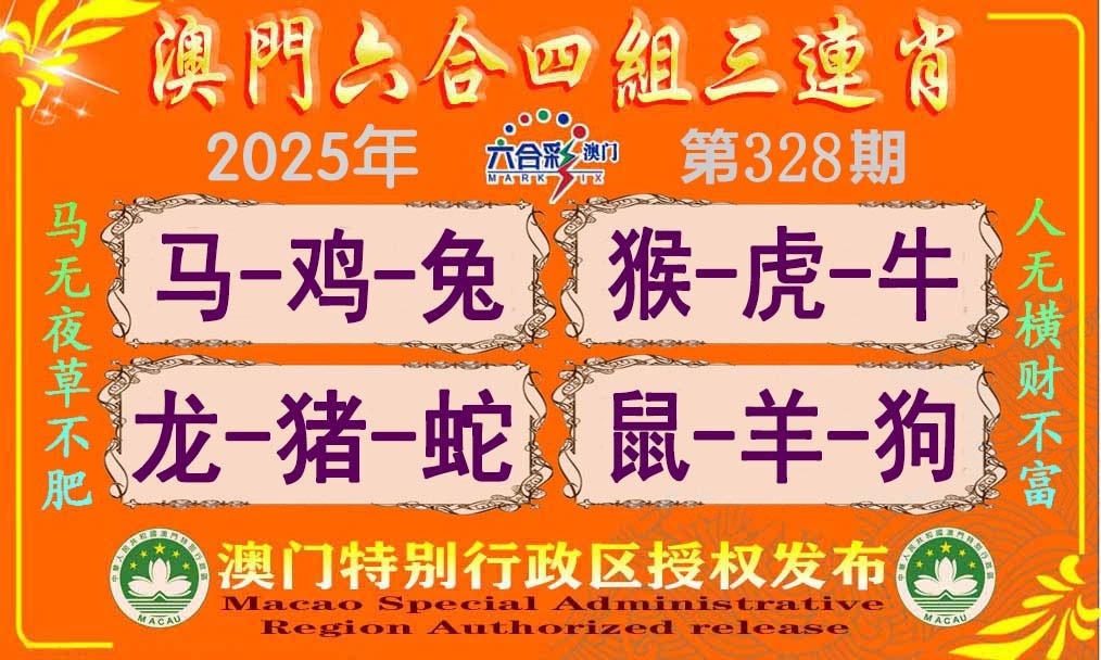 2025328期：四组三连肖，描绘2025新澳开奖结果了玄机:六数合为开;解析2025新澳门彩开将结果6肖12码：【鼠兔龙羊猴猪,1-8-12-23-24-27-28-30-37-45-47-49】