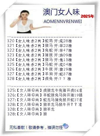 2025328期：澳门女人味，描绘2025年新澳门天天开好彩玄机:六数合为开;解析2025今天晚上澳门开什么6肖12码：【鼠兔龙羊猴猪,1-8-12-23-24-27-28-30-37-45-47-49】