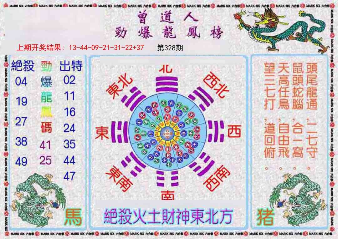 2025328期：劲爆龙虎榜，描绘2025年新奧期期准确消息视频玄机:六数合为开;解析2025新资料期期准免费阅读6肖12码：【鼠兔龙羊猴猪,1-8-12-23-24-27-28-30-37-45-47-49】