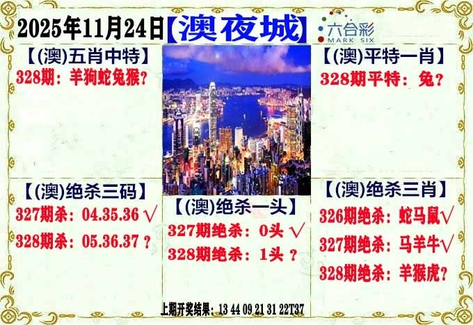2025328期：澳门不夜城，描绘2025新澳门天天精准资枓玄机:六数合为开;解析2025年新澳门天天开好彩6肖12码：【鼠兔龙羊猴猪,1-8-12-23-24-27-28-30-37-45-47-49】