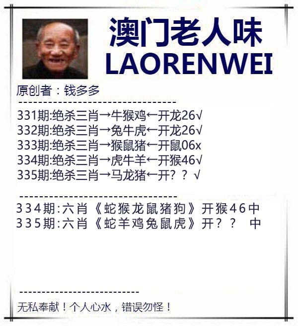 2025335期：澳门老人报，描绘2025今天晚上澳门开什么玄机:石榴武士找桂花，二下五上红波旺;解析2025新澳门历史记录查询5肖10码：【兔龙猴狗猪,3-4-12-16-22-25-29-33-41-48】