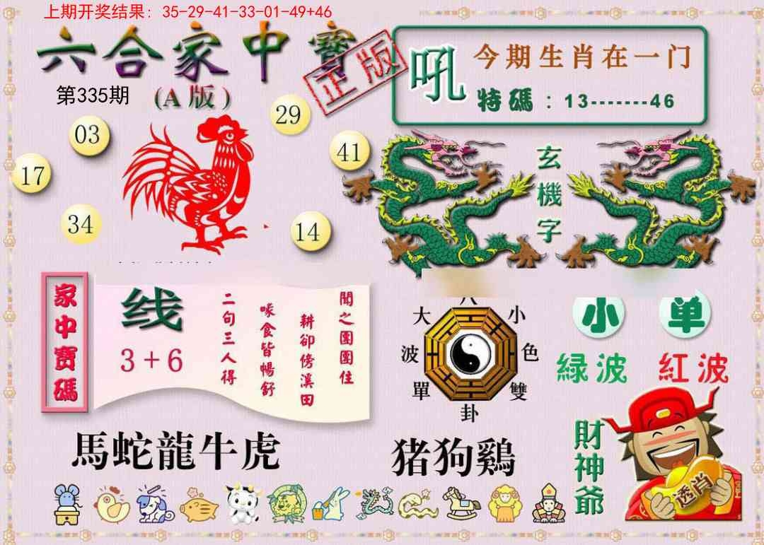 2025335期：合家中宝A，描绘2025综合资料大全玄机:虎蛇是本期;解析2025神算子免费论坛3肖6码：【牛虎龙,11-13-28-31-32-49】