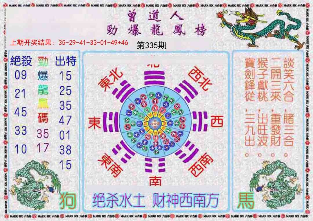 2025335期：劲爆龙虎榜，描绘2025年新奧期期准确消息视频玄机:石榴武士找桂花，二下五上红波旺;解析2025新资料期期准免费阅读5肖10码：【兔龙猴狗猪,3-4-12-16-22-25-29-33-41-48】