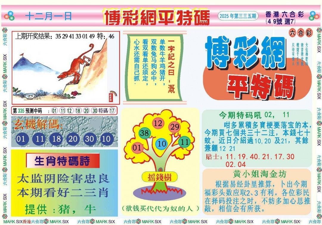 2025335期：博彩平特报，描绘2025新澳天天彩免费玄机:石榴武士找桂花，二下五上红波旺;解析2025年天天正版资料5肖10码：【兔龙猴狗猪,3-4-12-16-22-25-29-33-41-48】