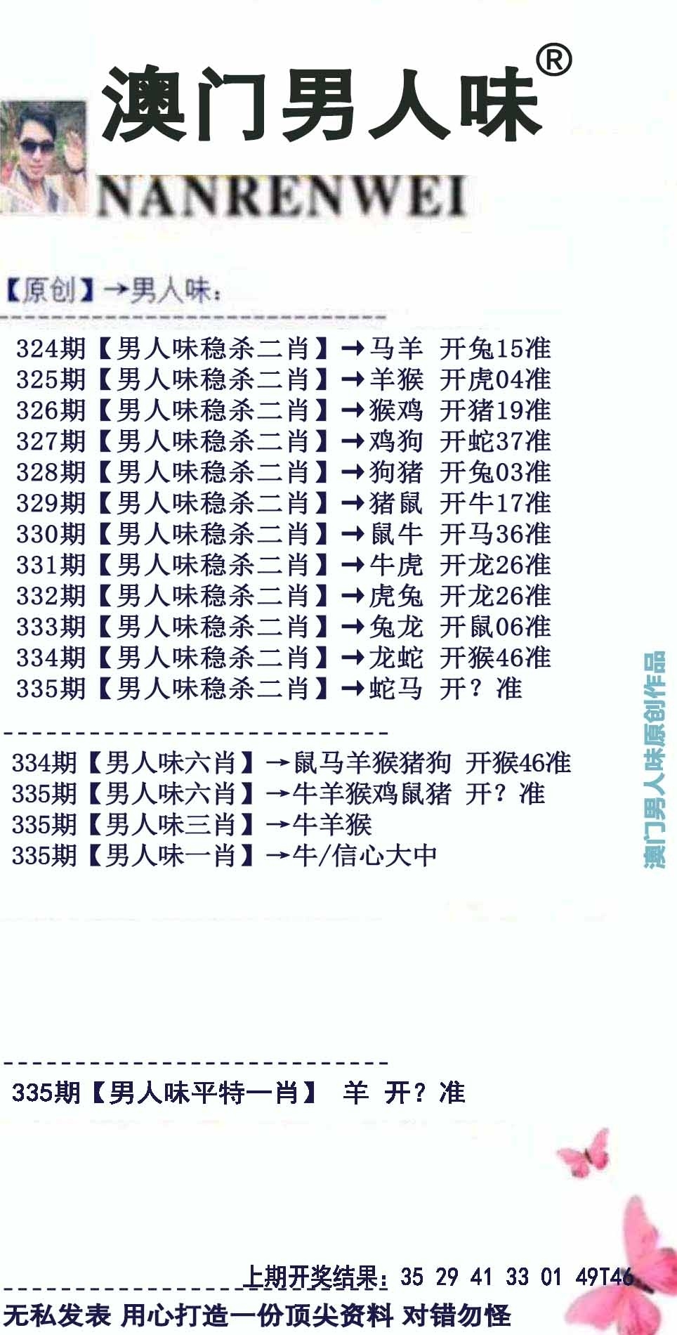 2025335期：澳门男人味，描绘2025年新澳门今晚资科玄机:石榴武士找桂花，二下五上红波旺;解析2025澳门9点35分开065肖10码：【兔龙猴狗猪,3-4-12-16-22-25-29-33-41-48】