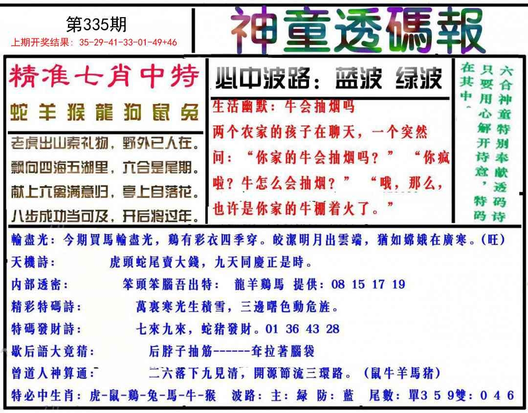 2025335期：神童透码报，描绘2025新澳门天天开好彩大乐透号码玄机:石榴武士找桂花，二下五上红波旺;解析2025新澳门天天开好彩大乐透开奖号码1新奥5肖10码：【兔龙猴狗猪,3-4-12-16-22-25-29-33-41-48】