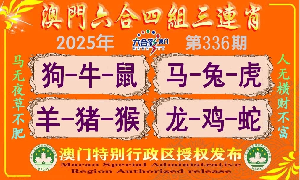 2025336期：四组三连肖，描绘2025新澳开奖结果了玄机:今期生肖最忠心;解析2025新澳门彩开将结果6肖12码：【虎兔龙猴鸡猪,1-2-8-17-20-27-34-35-44-45-46-47】
