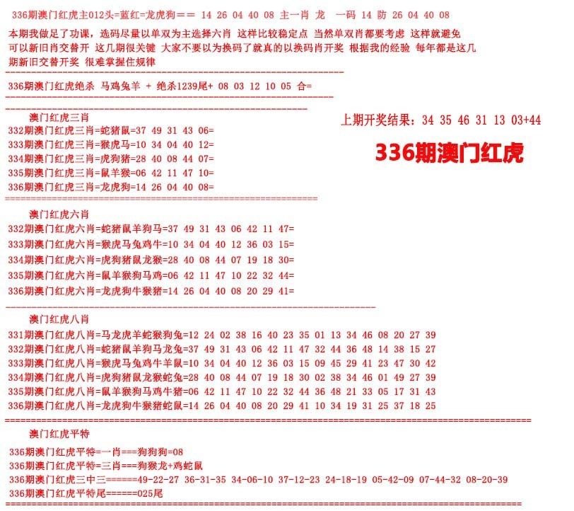 2025336期：澳门红虎图，描绘2025澳门9点35分开06玄机:今期生肖最忠心;解析2025新澳门天天精准谜语6肖12码：【虎兔龙猴鸡猪,1-2-8-17-20-27-34-35-44-45-46-47】