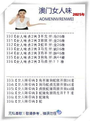 2025336期：澳门女人味，描绘2025年新澳门天天开好彩玄机:今期生肖最忠心;解析2025今天晚上澳门开什么6肖12码：【虎兔龙猴鸡猪,1-2-8-17-20-27-34-35-44-45-46-47】