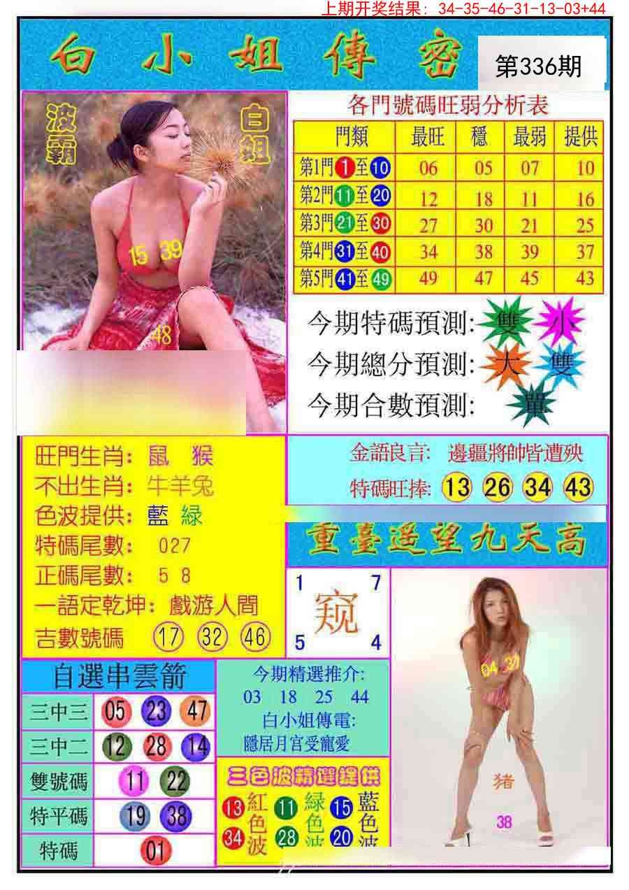 2025336期：白小姐密报，描绘2025资料免费大全玄机:今期生肖最忠心;解析2025最新资料免费大全6肖12码：【虎兔龙猴鸡猪,1-2-8-17-20-27-34-35-44-45-46-47】